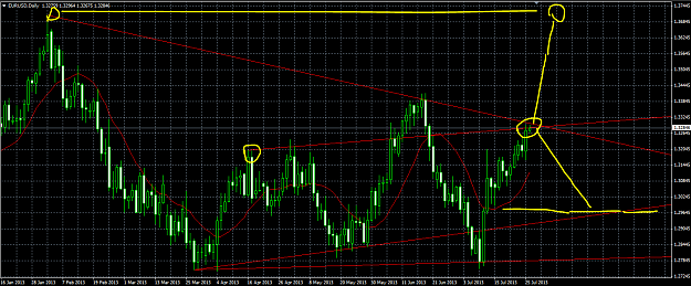 Click to Enlarge

Name: EURUSD Breakout.PNG
Size: 75 KB
