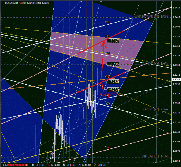 Click to Enlarge

Name: eurusd.gif
Size: 111 KB