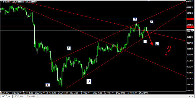 Click to Enlarge

Name: Goldupdate7-26-2013 5-49-32 PM.png
Size: 27 KB