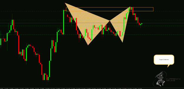 Click to Enlarge

Name: EurAud.gif
Size: 48 KB