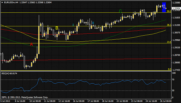 Click to Enlarge

Name: eurusdmh4.png
Size: 27 KB