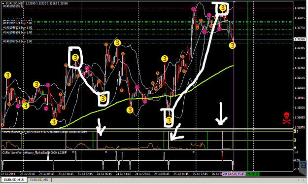 Click to Enlarge

Name: EURUSD15.PNG
Size: 70 KB