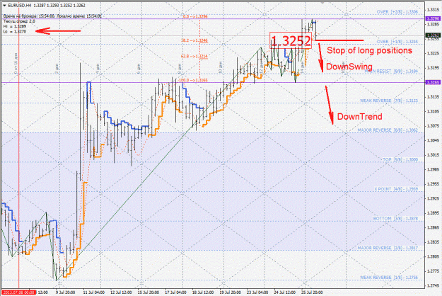Click to Enlarge

Name: eurusd.gif
Size: 236 KB