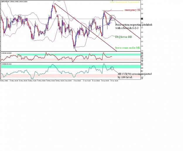 Click to Enlarge

Name: GBPCHF.jpg
Size: 365 KB