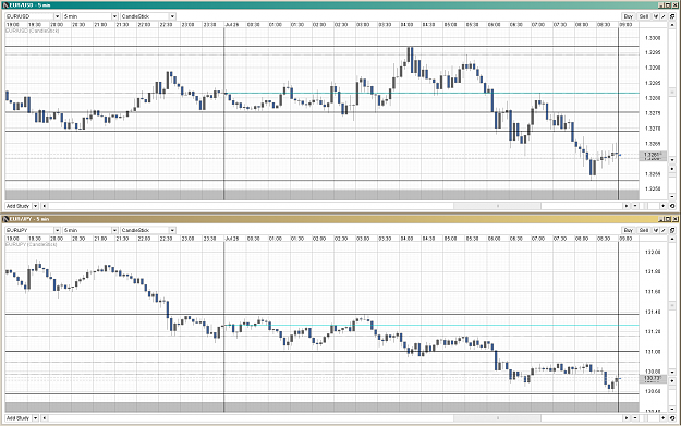 Click to Enlarge

Name: EU EJ day 8.PNG
Size: 96 KB