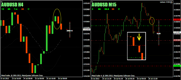 Click to Enlarge

Name: 20130726 AUDUSD 1.png
Size: 37 KB
