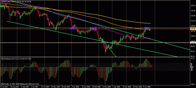 Click to Enlarge

Name: jpy trend.gif
Size: 29 KB