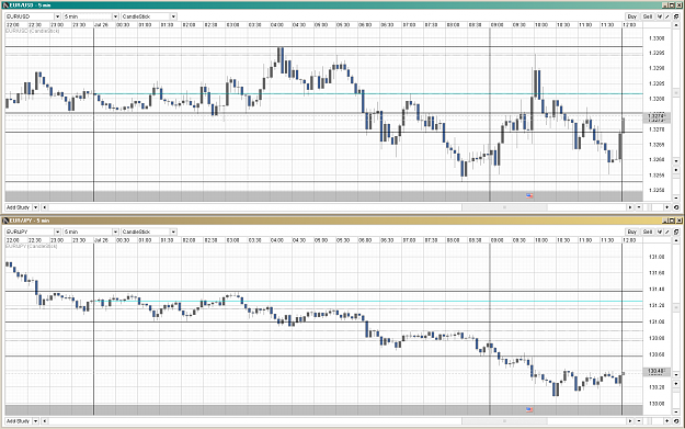 Click to Enlarge

Name: EU EJ day 8 post.PNG
Size: 101 KB