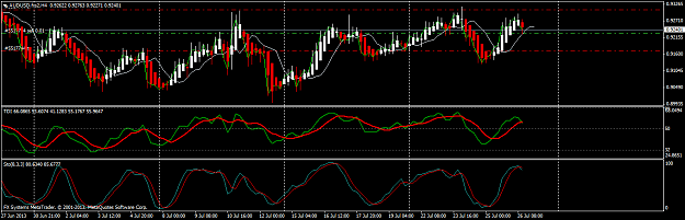 Click to Enlarge

Name: audusd.fxs2h4.png
Size: 47 KB