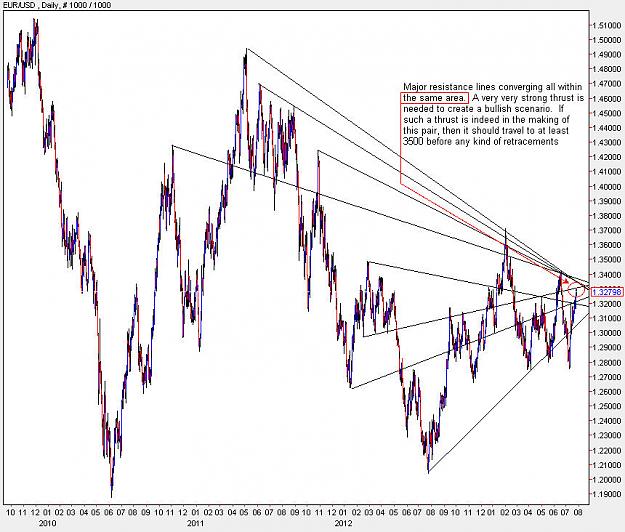 Click to Enlarge

Name: EURUSD_Daily.jpg
Size: 128 KB