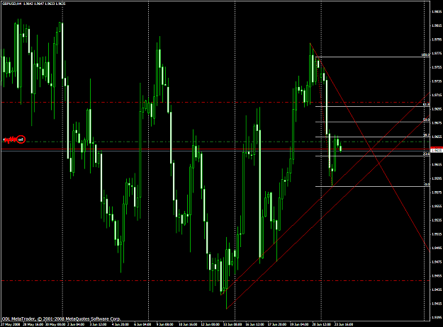 Click to Enlarge

Name: chart1609.PNG
Size: 66 KB