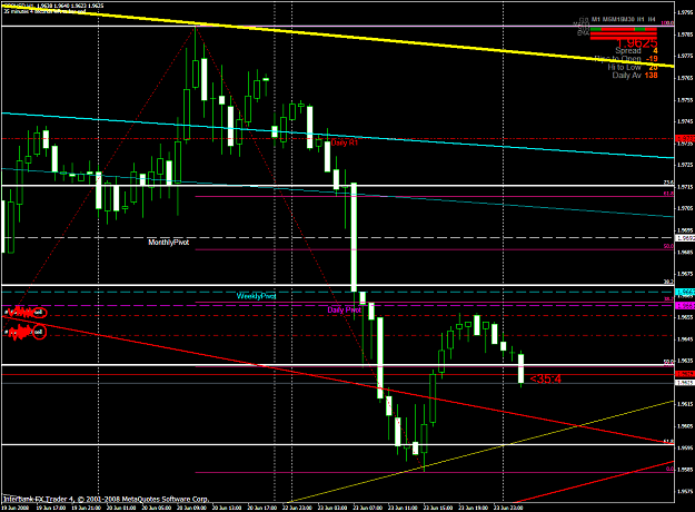 Click to Enlarge

Name: chart1610.PNG
Size: 62 KB