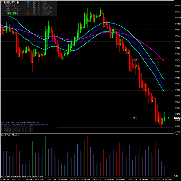 Click to Enlarge

Name: usdjpy-h1-vantagefx-pty-ltd.png
Size: 31 KB