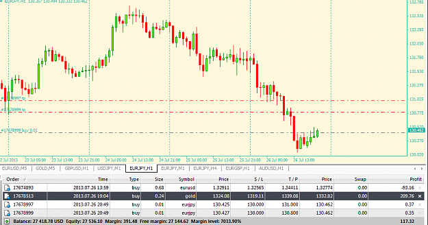 Click to Enlarge

Name: ava metatrader.png
Size: 32 KB