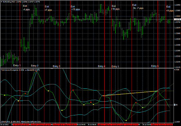 Click to Enlarge

Name: eurusd_m15_tick_bol.png
Size: 81 KB