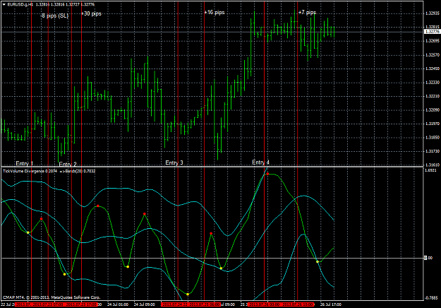 Click to Enlarge

Name: eurusd_h1_tick_bol.png
Size: 70 KB