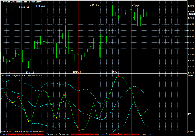 Click to Enlarge

Name: eurusd_h1_tick_bol.png
Size: 70 KB