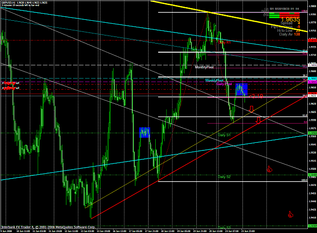 Click to Enlarge

Name: chart1611.PNG
Size: 87 KB