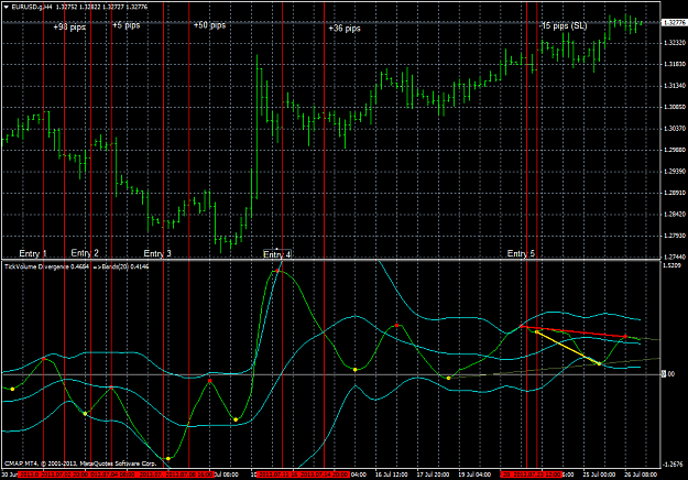 Click to Enlarge

Name: eurusd_h4_tick_bol.png
Size: 73 KB