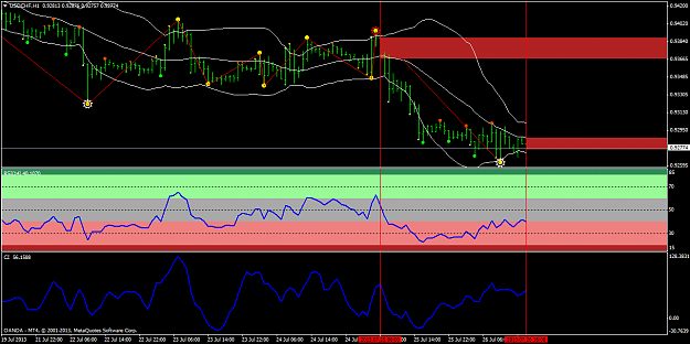 Click to Enlarge

Name: usdchfh1.png
Size: 46 KB