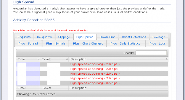 Click to Enlarge

Name: eurusd.png
Size: 21 KB