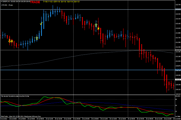 Click to Enlarge

Name: jul 24-26 eur.jpy.h1 trade.png
Size: 49 KB