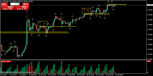 Click to Enlarge

Name: eurusdh4.png
Size: 32 KB