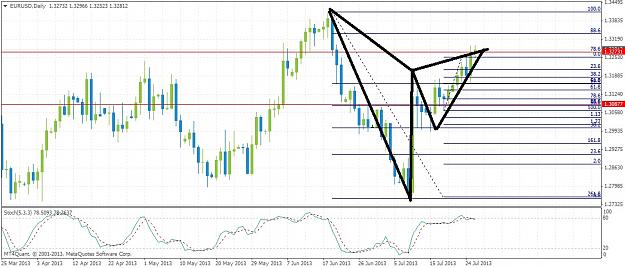 Click to Enlarge

Name: eurusddaily726.jpg
Size: 183 KB