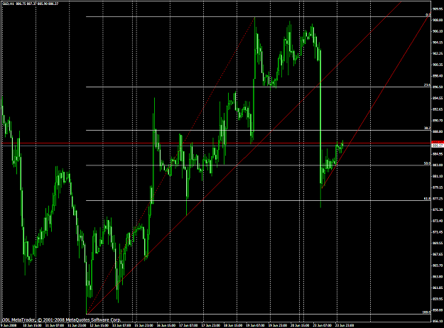Click to Enlarge

Name: chart1614.PNG
Size: 69 KB