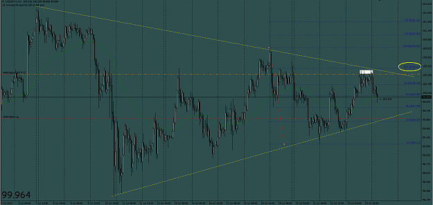 Click to Enlarge

Name: 7.26 uj short 1h.png
Size: 58 KB