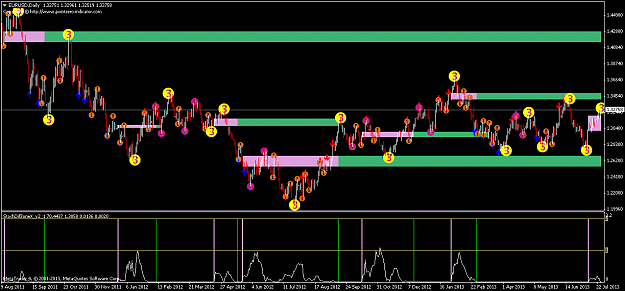 Click to Enlarge

Name: eurusddaily.png
Size: 33 KB