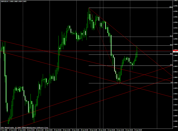 Click to Enlarge

Name: chart1615.PNG
Size: 60 KB