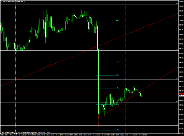 Click to Enlarge

Name: chart1616.PNG
Size: 52 KB