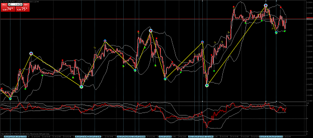 Click to Enlarge

Name: Stoch-BB-ZZ methods.png
Size: 126 KB