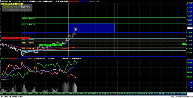 Click to Enlarge

Name: 62408EURsectortargetADXtrend.JPG
Size: 175 KB