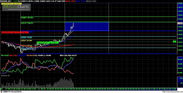 Click to Enlarge

Name: 62408EURsectortargetADXtrend2.JPG
Size: 175 KB