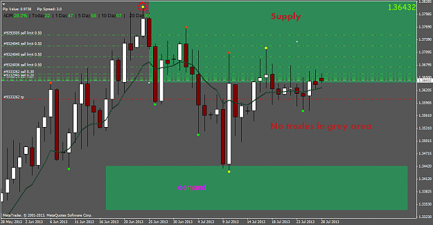 Click to Enlarge

Name: eurcad.daily.png
Size: 47 KB