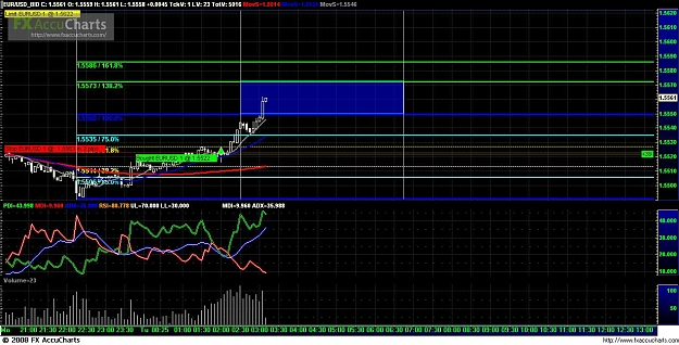 Click to Enlarge

Name: 62408EURopen+targetsector+break.JPG
Size: 173 KB