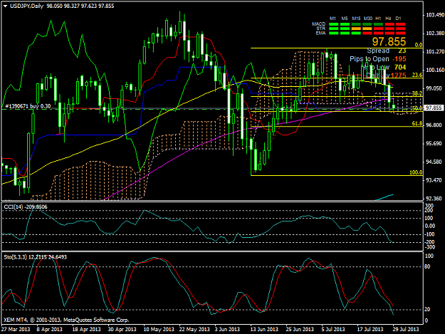 Click to Enlarge

Name: usdjpy-d1-trading-point-of.png
Size: 50 KB