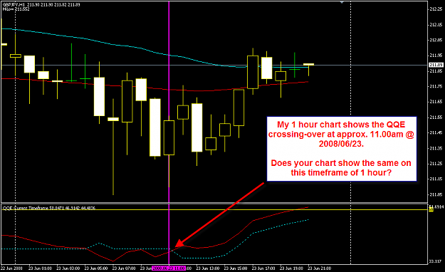 Click to Enlarge

Name: GBP-JPY Crossings over at 2008-06-23 @ 11am.png
Size: 24 KB