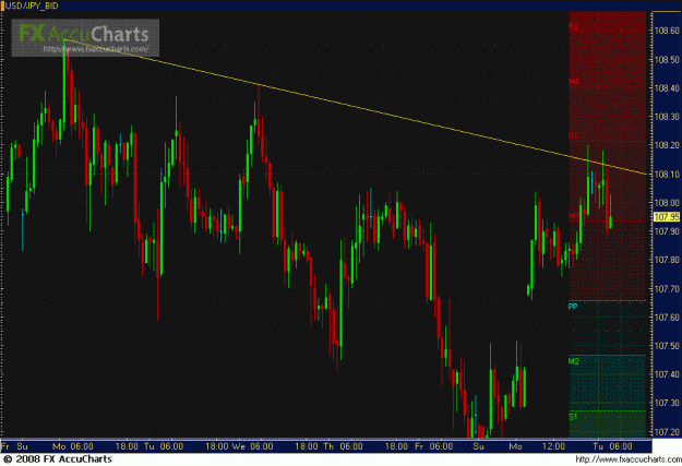 Click to Enlarge

Name: HOURLY UJ.GIF
Size: 40 KB