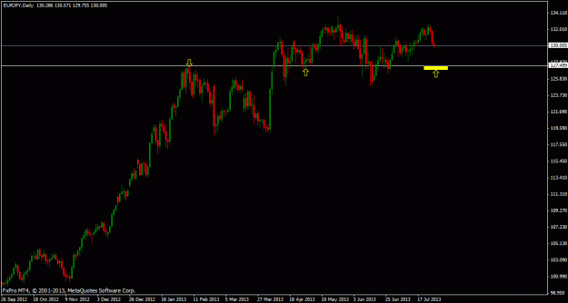 Click to Enlarge

Name: EURJPY.gif
Size: 16 KB