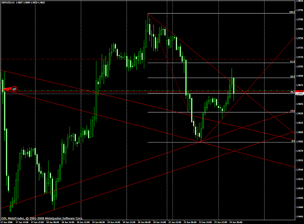 Click to Enlarge

Name: chart1617.PNG
Size: 63 KB