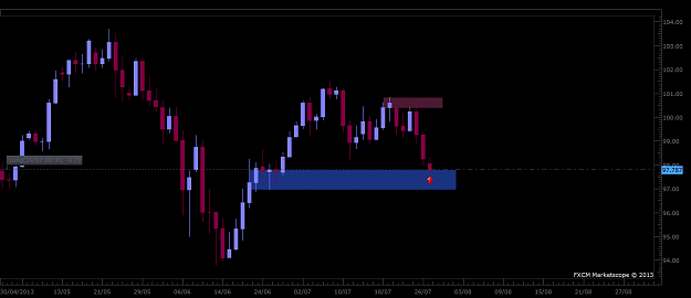 Click to Enlarge

Name: USDJPY.png
Size: 30 KB