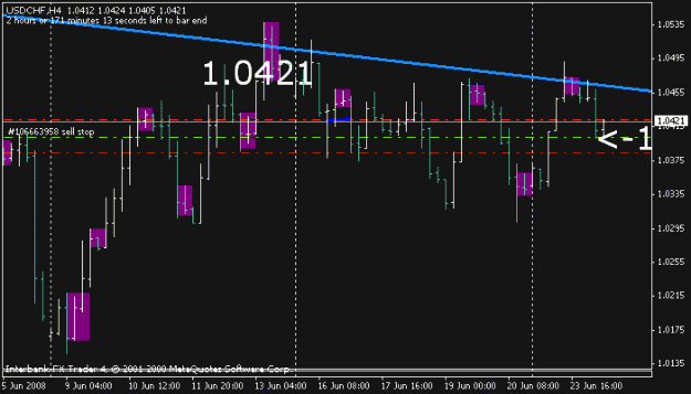 Click to Enlarge

Name: swissy 4hr 24-6-08.gif
Size: 10 KB