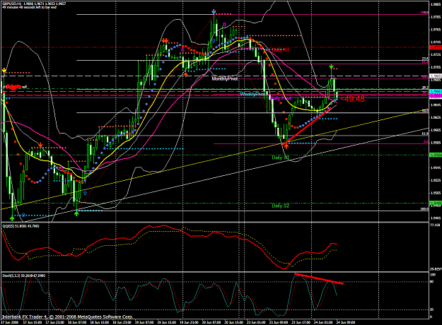 Click to Enlarge

Name: chart1618.PNG
Size: 89 KB