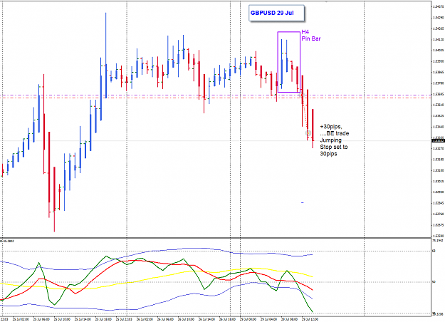 Click to Enlarge

Name: GBPUSD 29 Jul h1 trade BE 29-7-2013 10-04-07 PM.png
Size: 37 KB