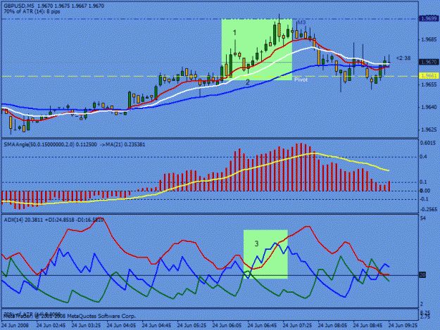 Click to Enlarge

Name: gbpusd015.gif
Size: 23 KB