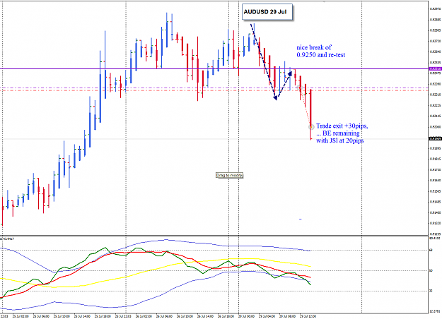 Click to Enlarge

Name: AU 29 Jul H1 trade NYO 29-7-2013 10-38-30 PM.png
Size: 43 KB