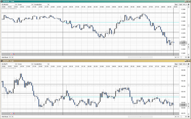 Click to Enlarge

Name: EU EJ Day 9.PNG
Size: 105 KB